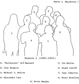 s2crewguide-x.jpg (21230 bytes)